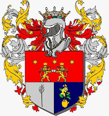 Wappen der Familie Scaglioni