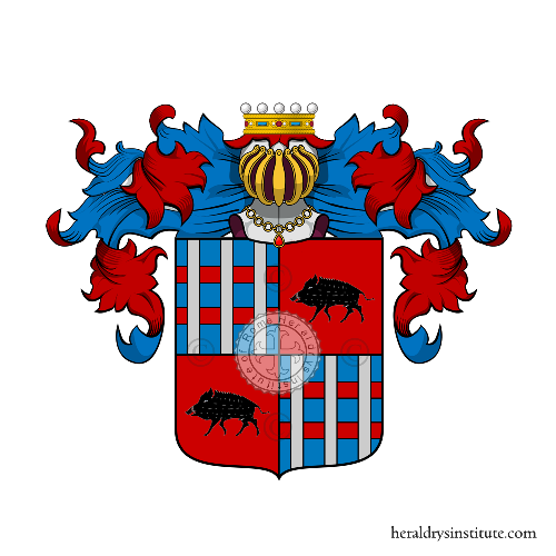 Wappen der Familie Porcara