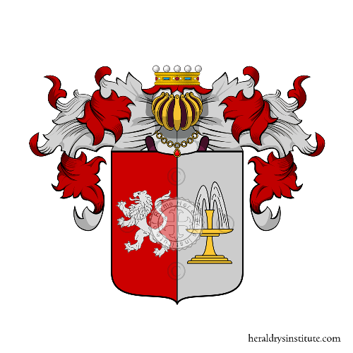 Coat of arms of family Nanna