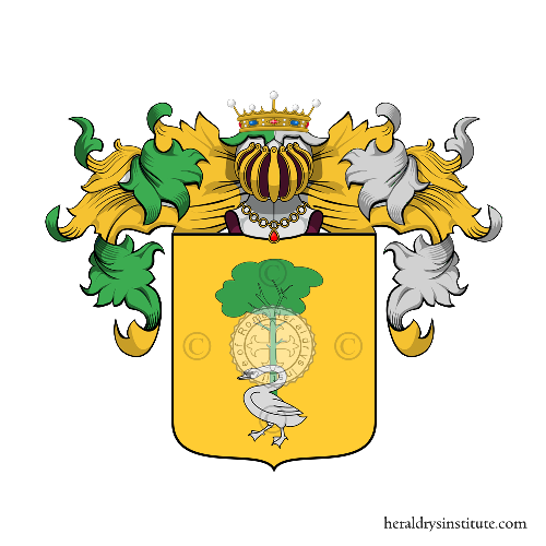Coat of arms of family Joffrin