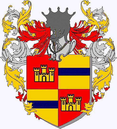 Coat of arms of family Ganzano