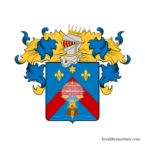 Wappen der Familie Chifenti