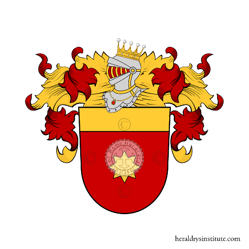 Coat of arms of family Harnisch