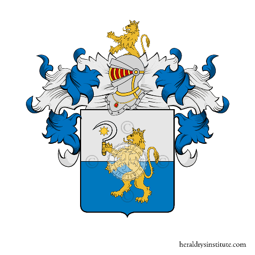 Coat of arms of family Premoli