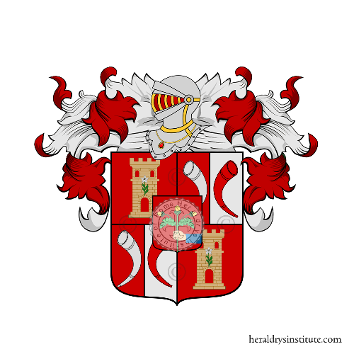 Valentinis Coat of arms, Last name Origin, Heraldry, genealo