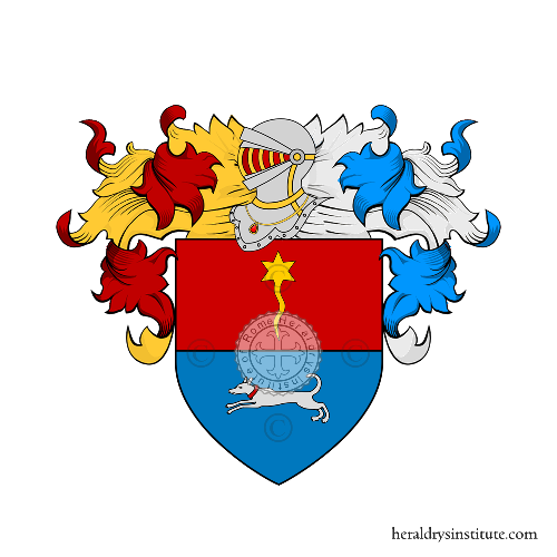 Coat of arms of family Iardella