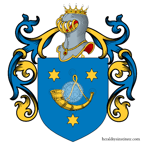 Coat of arms of family Belottini