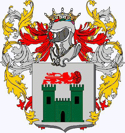 Coat of arms of family Morgillo
