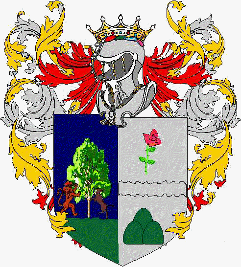Coat of arms of family Zannella