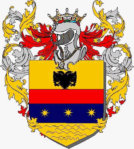 Wappen der Familie Panove