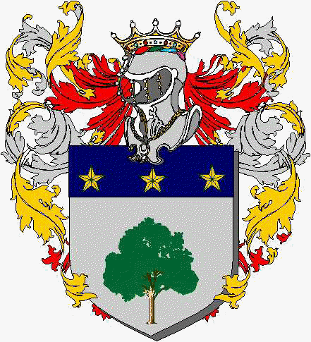 Coat of arms of family Barutti