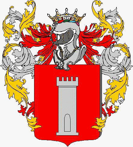 Coat of arms of family Catanij