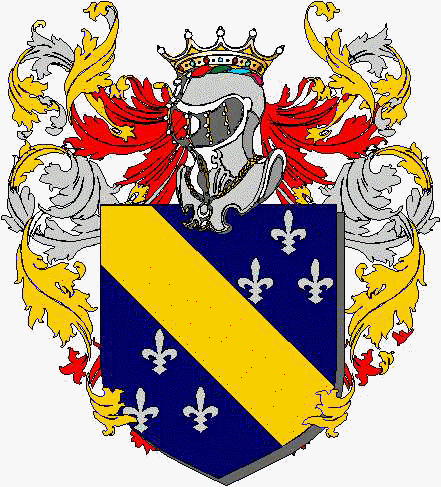 Coat of arms of family Belletti
