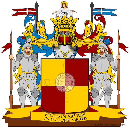 Coat of arms of family Ceradini