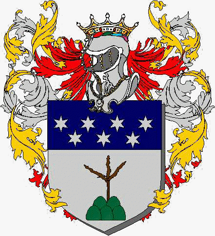 Coat of arms of family Cervelli