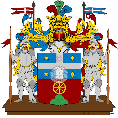 Coat of arms of family Ceccarone