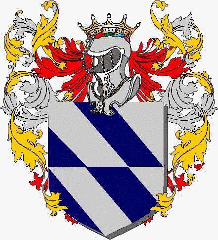 Coat of arms of family Censorio