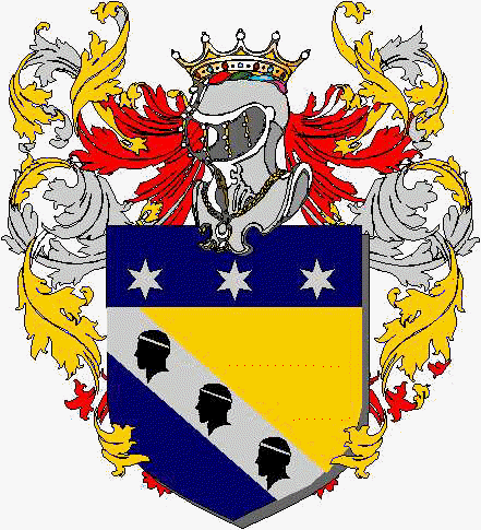 Coat of arms of family Bonadeo