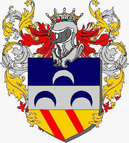 Coat of arms of family Coneda