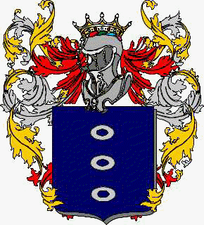 Coat of arms of family Ciampella