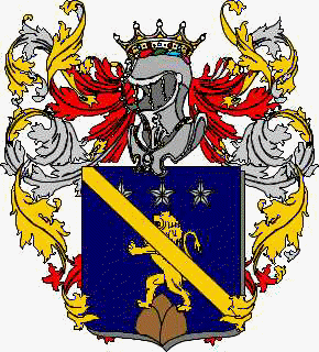 Coat of arms of family Bertoluzzo