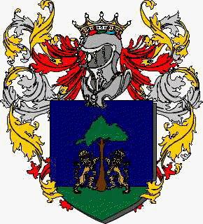 Coat of arms of family Mettone
