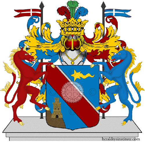 Wappen der Familie Cucchi Cartari