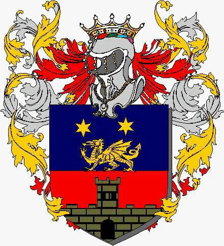 Coat of arms of family Clauser