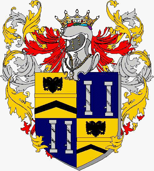 Coat of arms of family Nuzio