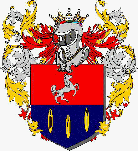 Coat of arms of family Nordilli