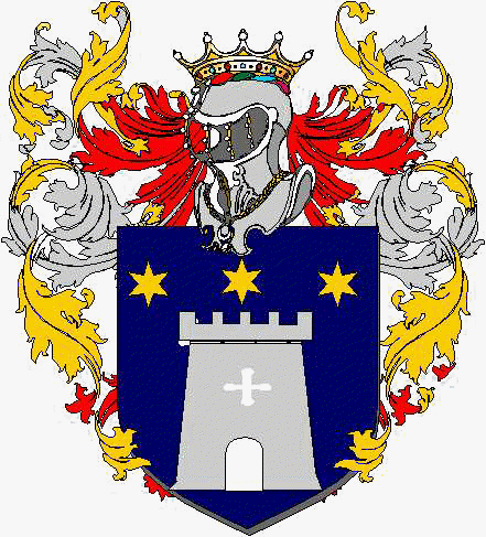 Coat of arms of family Novagli