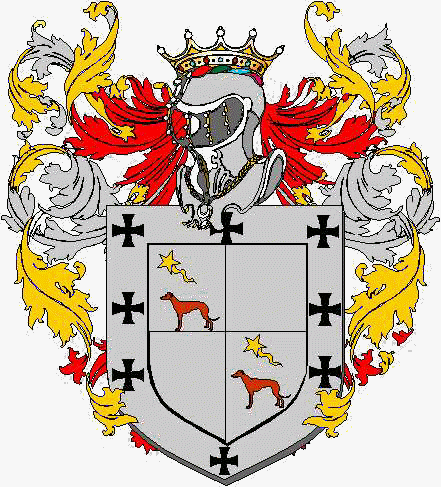 Coat of arms of family Bardia