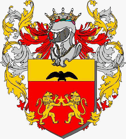 Coat of arms of family Aguano