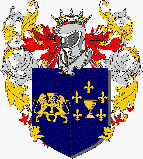 Coat of arms of family Cuccioli