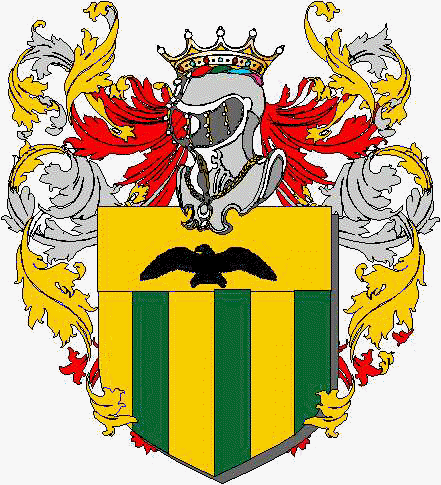 Coat of arms of family Nichesola