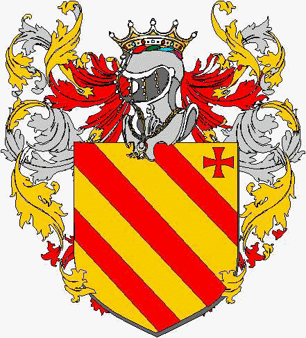 Coat of arms of family Garuffa