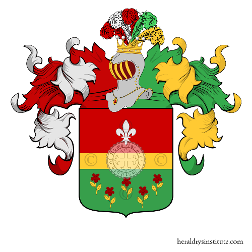 Coat of arms of family Belprato