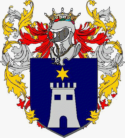 Coat of arms of family Gattabia