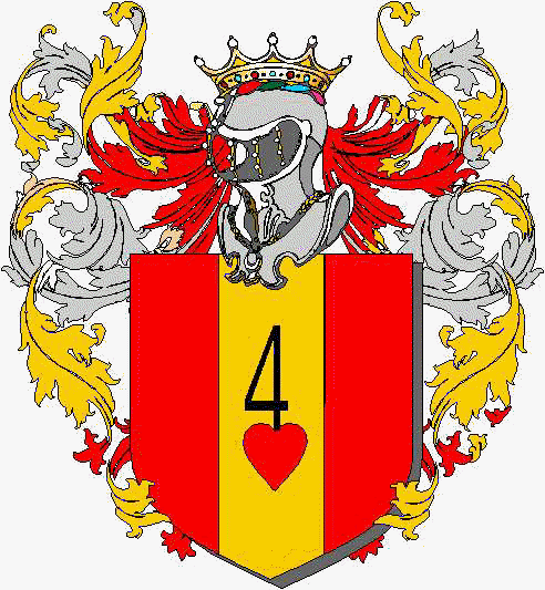 Coat of arms of family Mangiacavoli