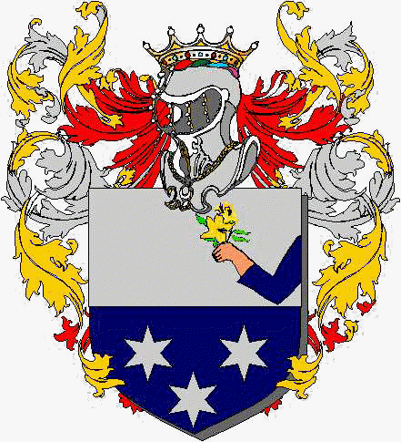 Coat of arms of family Ghidotti