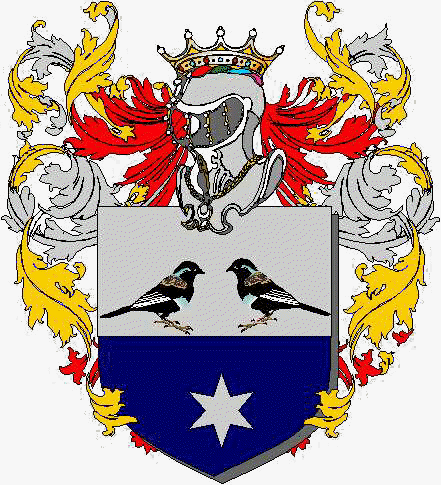 Coat of arms of family Cucchiaro