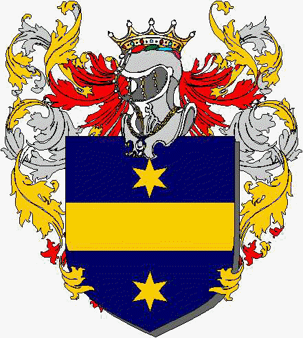 Escudo de la familia Rumano