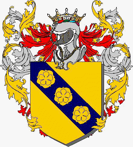 Coat of arms of family Pandinu