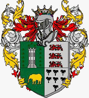 Coat of arms of family Delleva
