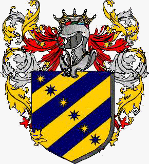 Coat of arms of family Primio