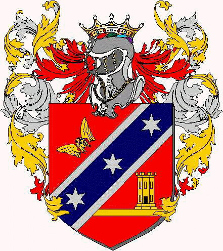 Coat of arms of family Colta