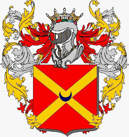 Coat of arms of family Sbaraglini