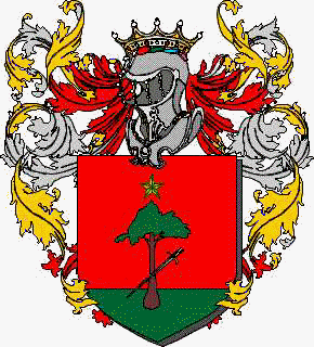 Coat of arms of family De Lorenzo Gardinal