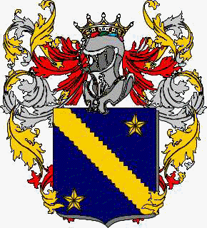 Coat of arms of family Da Rin Chiantre