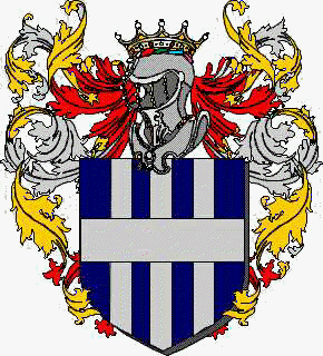 Coat of arms of family Troscio